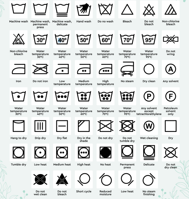 Laundry Symbols