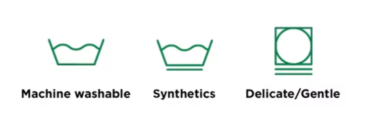 Washing Cycle Symbols